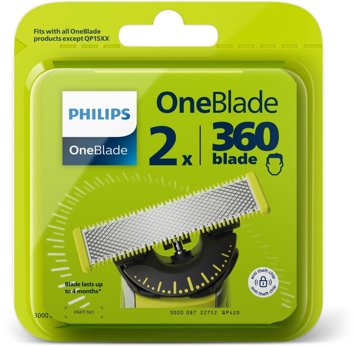 Philips oneblade 360 qp420/50 náhradní břity 360 2 ks